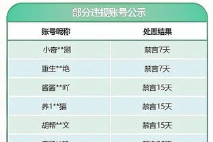 曾令旭：湖人首发除詹姆斯外真的没有发起点 哈姆是要证明什么吗